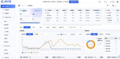 【统计鸟】永久免费的网站数据统计平台,流量监测分析平台