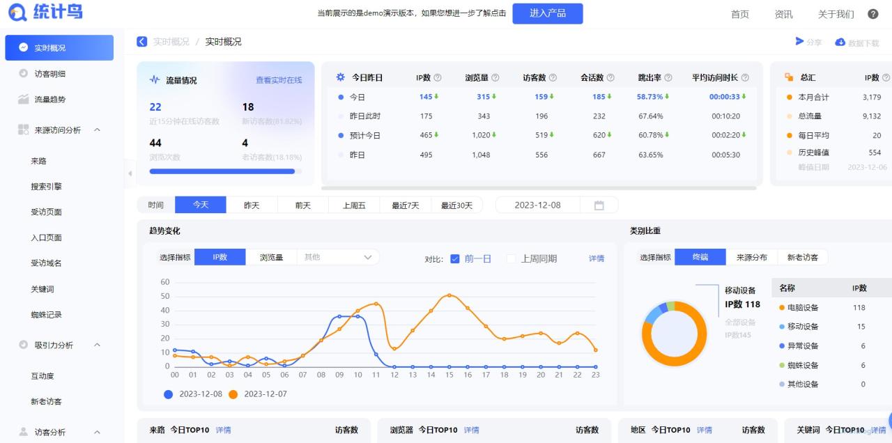 统计鸟云顶yd2223线路检测官网 永久免费的网站数据统计平台,流量监测分析平台